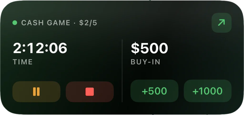the session widget showing a running session
