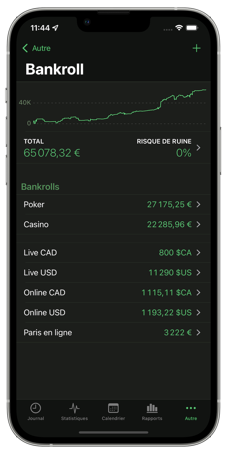 Bankroll screen in Poker Analytics