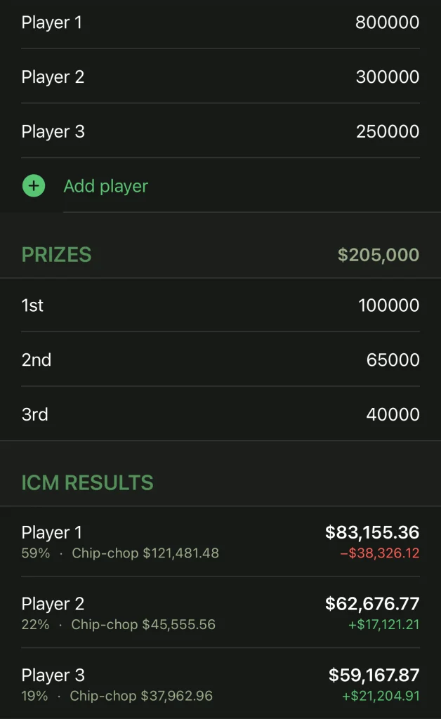 the ICM calculator screenshot with player stack values