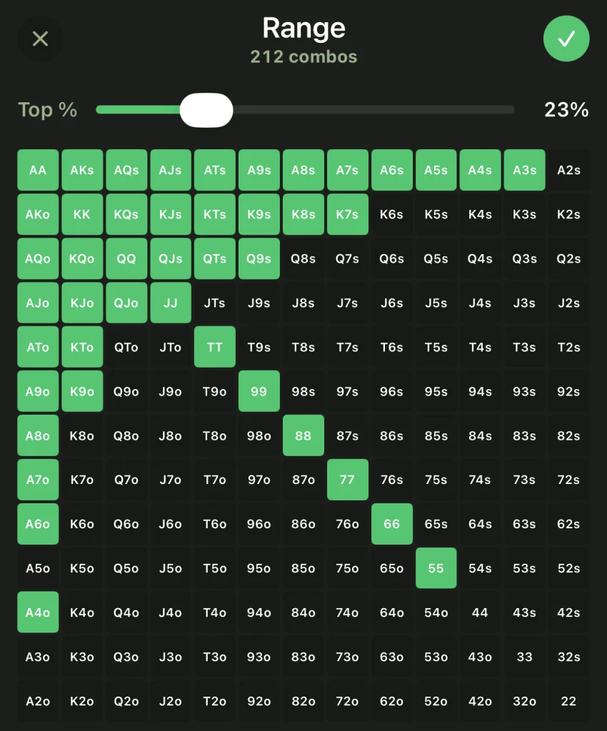 the 13x13 range matrix with percent selector