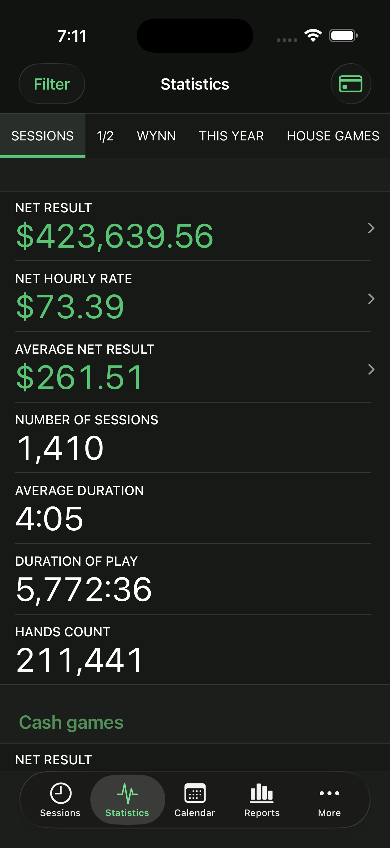 Statistics screen with net result, hourly rate and session counts