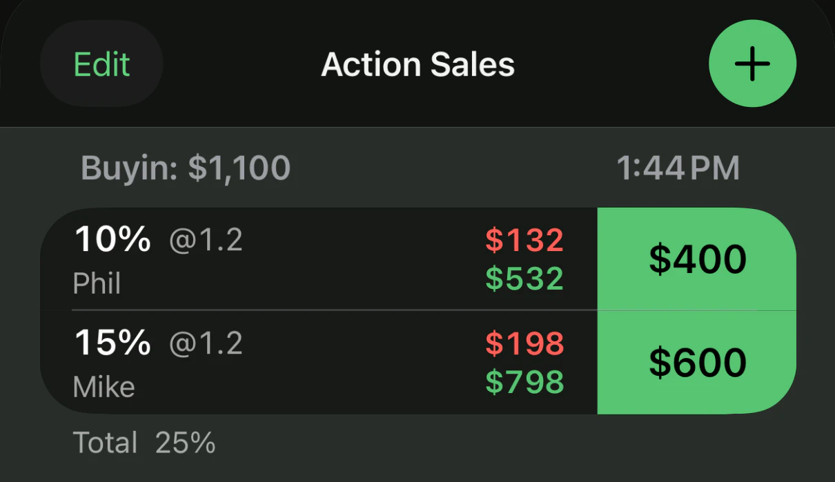 Action sales screen with investor shares, markup and settlements