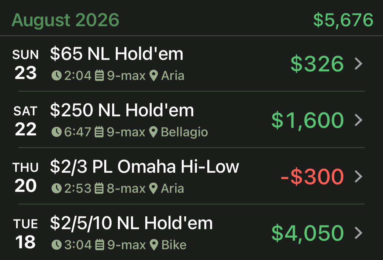 Session list showing games, stakes, locations and results