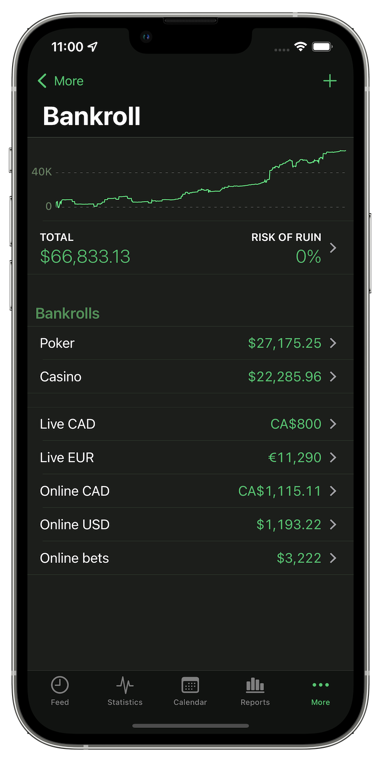 Bankroll screen in Poker Analytics