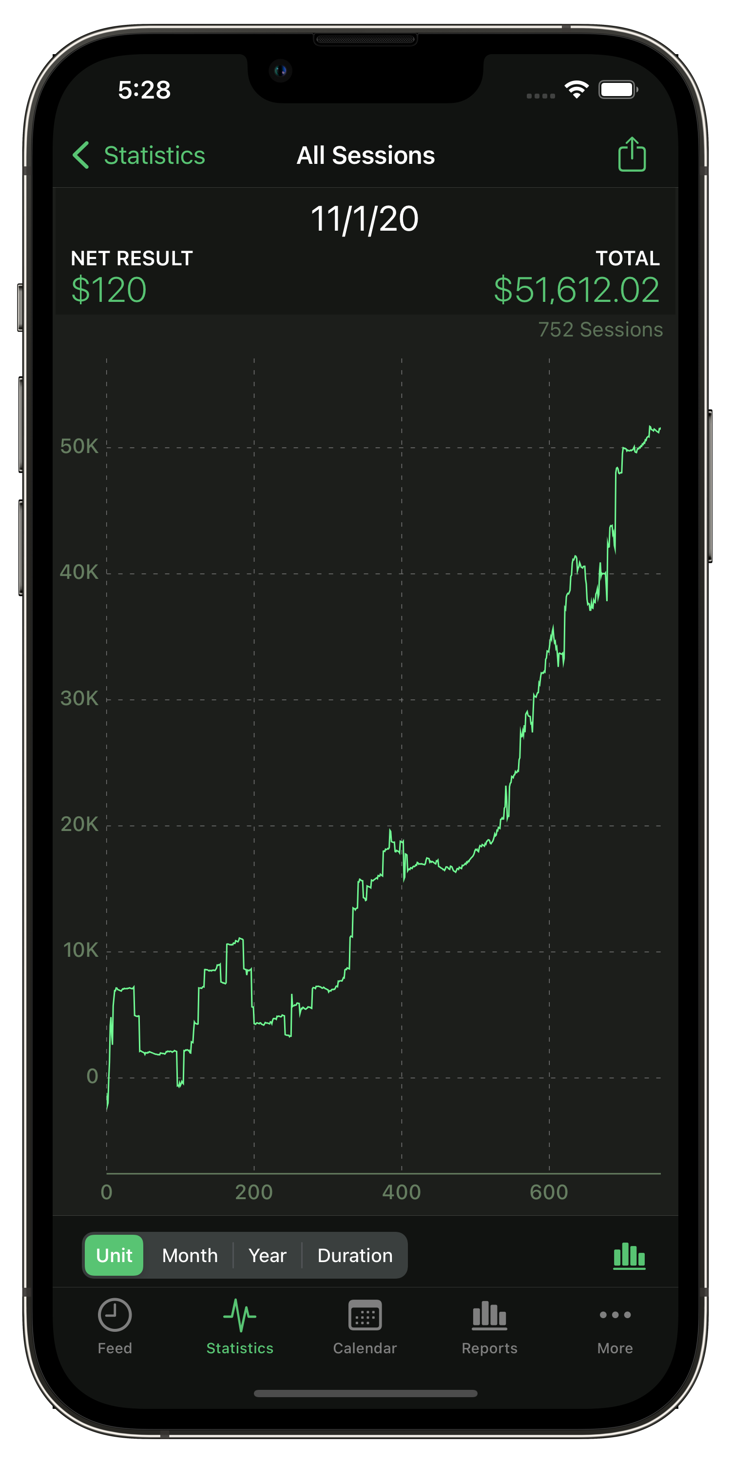 Poker Analytics on iPhone